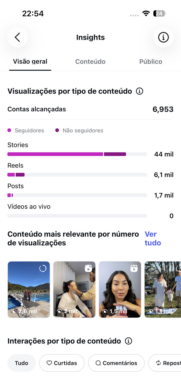Métrica